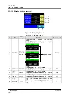 Предварительный просмотр 68 страницы SMC Networks HRZD020-W1S-W1S Operation Manual