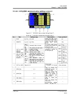 Предварительный просмотр 77 страницы SMC Networks HRZD020-W1S-W1S Operation Manual