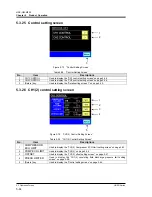 Предварительный просмотр 88 страницы SMC Networks HRZD020-W1S-W1S Operation Manual