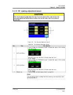 Предварительный просмотр 95 страницы SMC Networks HRZD020-W1S-W1S Operation Manual