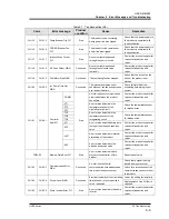 Предварительный просмотр 101 страницы SMC Networks HRZD020-W1S-W1S Operation Manual