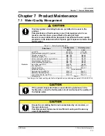 Предварительный просмотр 103 страницы SMC Networks HRZD020-W1S-W1S Operation Manual