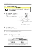 Предварительный просмотр 108 страницы SMC Networks HRZD020-W1S-W1S Operation Manual