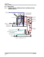 Предварительный просмотр 120 страницы SMC Networks HRZD020-W1S-W1S Operation Manual