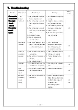 Preview for 26 page of SMC Networks HYC 32 Operation Manual