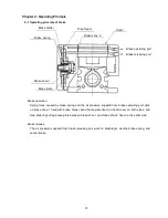 Предварительный просмотр 15 страницы SMC Networks HYRODLESS MONOSASHI-KUN Operating Manual