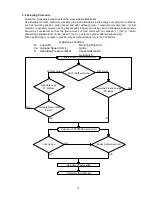 Предварительный просмотр 17 страницы SMC Networks HYRODLESS MONOSASHI-KUN Operating Manual