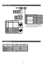 Preview for 3 page of SMC Networks IBG1 Series Operation Manual