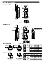 Preview for 4 page of SMC Networks IBG1 Series Operation Manual