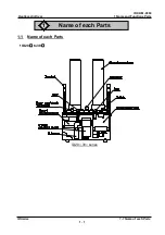 Preview for 9 page of SMC Networks ID20 Series Operation Manual