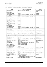 Preview for 25 page of SMC Networks ID20 Series Operation Manual