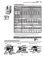 Предварительный просмотр 9 страницы SMC Networks IDF Series Quick Reference Manual