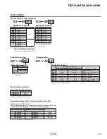 Предварительный просмотр 31 страницы SMC Networks IDF Series Quick Reference Manual