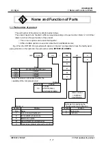 Предварительный просмотр 13 страницы SMC Networks IDF100F-30 W Series Operation Manual