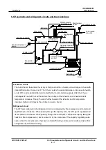 Preview for 53 page of SMC Networks IDF100F-30 W Series Operation Manual