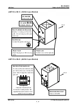 Preview for 16 page of SMC Networks IDF11E-10-A Operation Manual