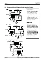 Предварительный просмотр 41 страницы SMC Networks IDF11E-10-A Operation Manual