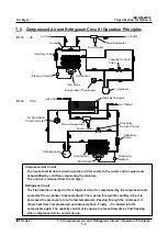 Preview for 43 page of SMC Networks IDF11E-10-A Operation Manual