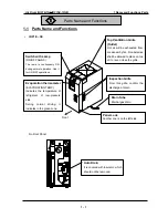 Preview for 13 page of SMC Networks IDF11E-10 Operation Manual