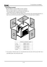 Предварительный просмотр 17 страницы SMC Networks IDF15E1-10 Operation Manual