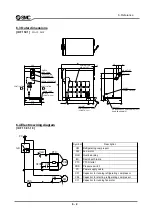 Предварительный просмотр 30 страницы SMC Networks IDF15E1-10 Operation Manual