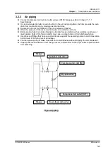 Предварительный просмотр 15 страницы SMC Networks IDF190D Series Operation Manual