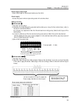 Предварительный просмотр 17 страницы SMC Networks IDF190D Series Operation Manual