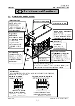 Preview for 14 page of SMC Networks IDF22E-20-A Operation Manual