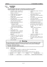 Preview for 16 page of SMC Networks IDF22E-20 Operation Manual