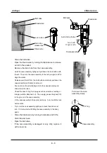 Preview for 24 page of SMC Networks IDF22E-20 Operation Manual