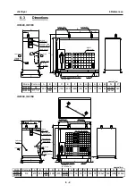 Preview for 29 page of SMC Networks IDF22E-20 Operation Manual