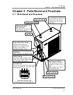 Предварительный просмотр 13 страницы SMC Networks IDF60-20-C Operation Manual