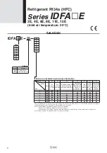 Preview for 4 page of SMC Networks IDFA E Series Manual