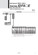 Preview for 7 page of SMC Networks IDFA E Series Manual