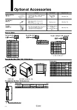 Preview for 12 page of SMC Networks IDFA E Series Manual