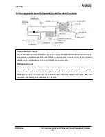 Preview for 31 page of SMC Networks IDFA22E-23-A Operation Manuals