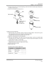 Предварительный просмотр 25 страницы SMC Networks IDFA60-23-A Manual