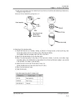 Предварительный просмотр 27 страницы SMC Networks IDFA60-23-C Operation Manuals