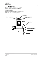 Предварительный просмотр 50 страницы SMC Networks IDFA60-23-C Operation Manuals