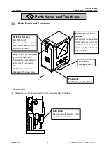 Preview for 12 page of SMC Networks IDFA6E-20-A Operation Manual