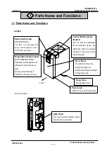 Preview for 13 page of SMC Networks IDFB11E-11 Operation Manual