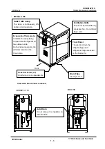 Preview for 15 page of SMC Networks IDFB11E-11 Operation Manual