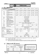 Preview for 31 page of SMC Networks IDFB11E-11 Operation Manual