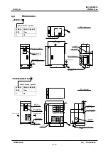 Preview for 32 page of SMC Networks IDFB11E-11 Operation Manual