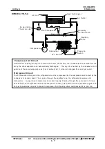 Preview for 37 page of SMC Networks IDFB11E-11 Operation Manual