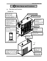 Preview for 13 page of SMC Networks IDFB22E-11 Operation Manual