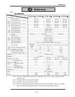 Preview for 30 page of SMC Networks IDFB22E-11 Operation Manual