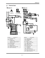 Предварительный просмотр 32 страницы SMC Networks IDFB22E-11 Operation Manual