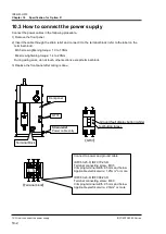 Preview for 42 page of SMC Networks IDFC60 Series Operation Manual