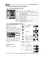 Preview for 22 page of SMC Networks IDH4-10 Series Operation Manual